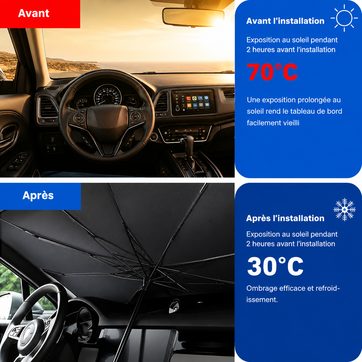 Pare Soleil Ultraréfléchissant pour voiture