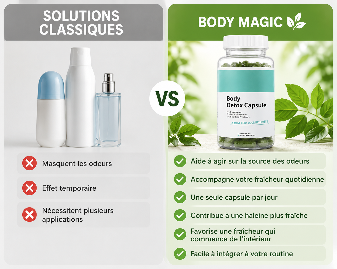 Body Magic : 🌿 Haleine fraîche, corps frais, confiance retrouvée